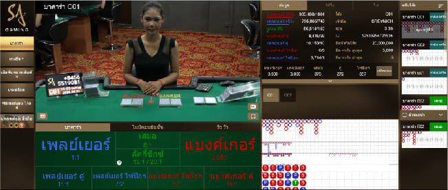 sagame บาคาร่า