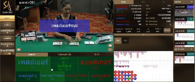sagame บาคาร่า